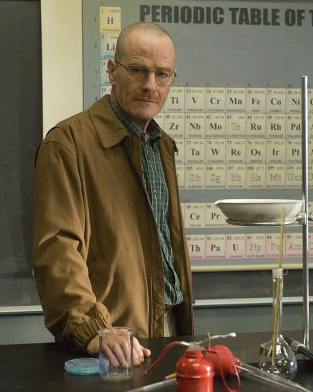 Bryan Cranston Breaking Bad Brown Cotton Jacket